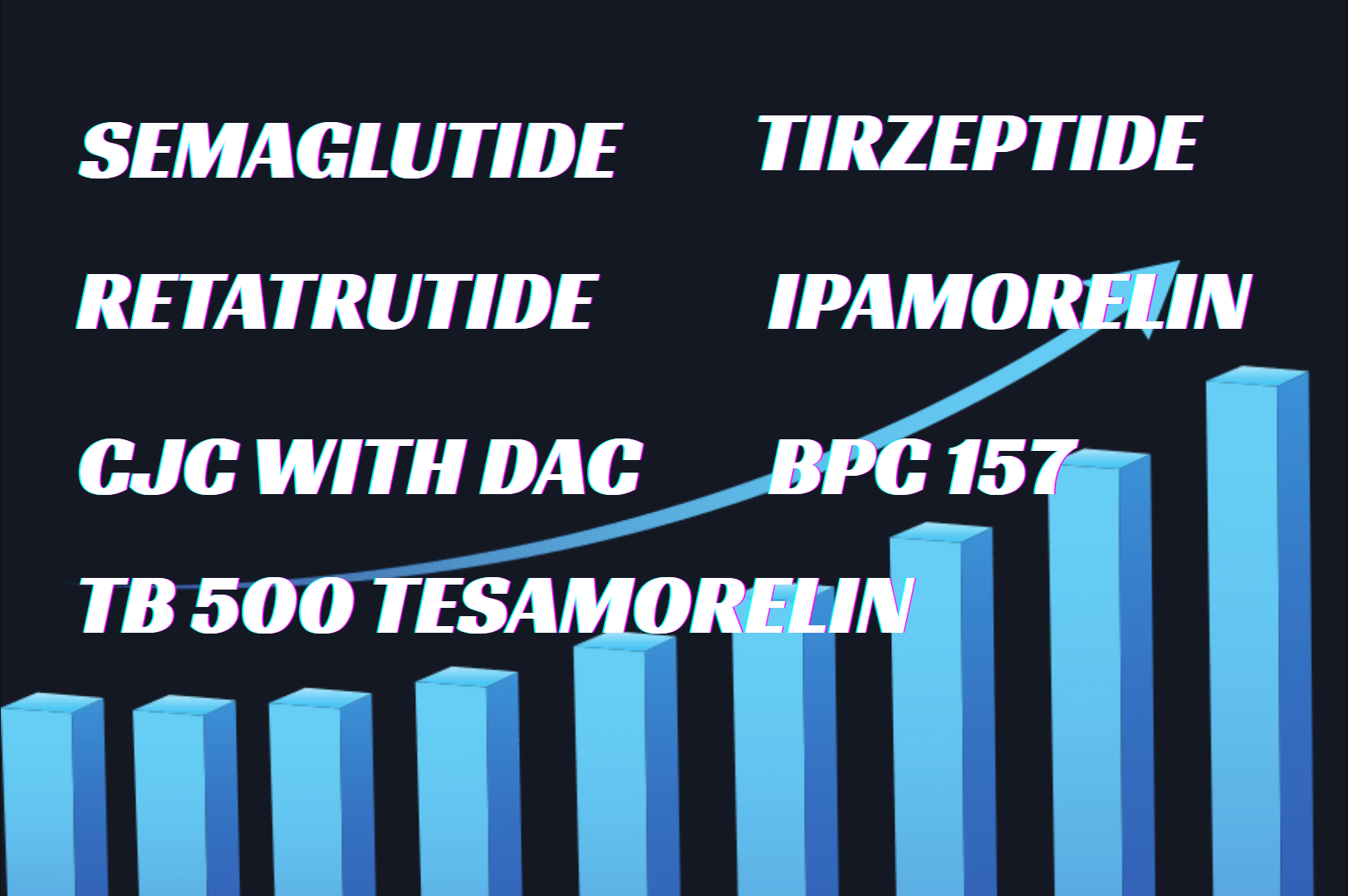 The Fast-Rising Company in the Peptide Market — Quality, Range, and What to Know